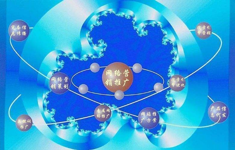 呈贡新媒体运营企业需要掌握的网络推广技巧有哪些